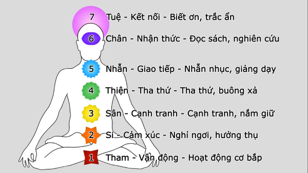 hanh-phuc