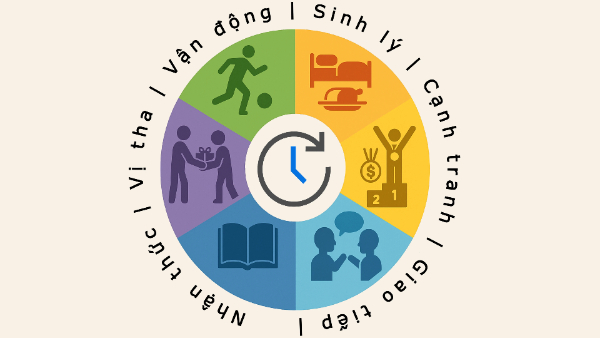 Can-bang-nhu-cau